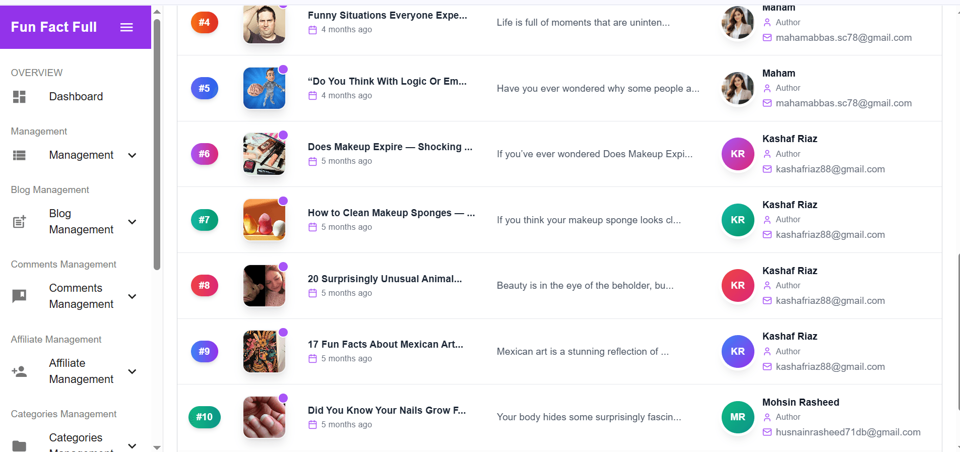 FunFactFull — Blogging & Creator Earning Platform screenshot 3