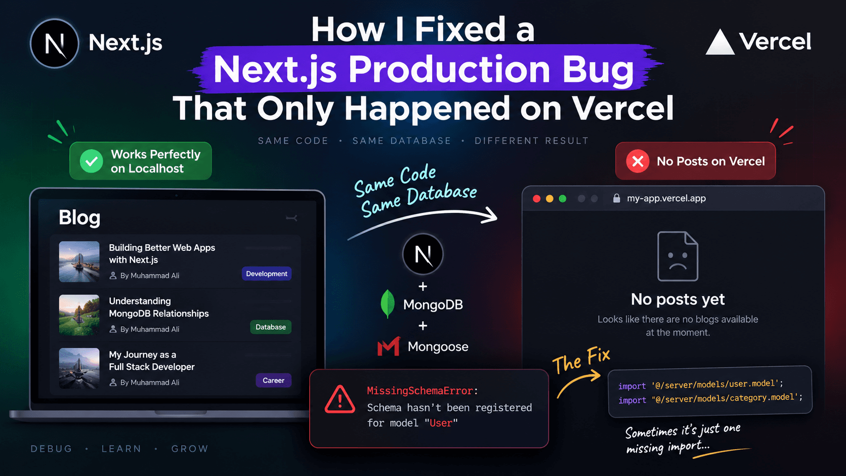 Why My Next.js Blog Worked Locally but Failed on Vercel (MissingSchemaError Fix)