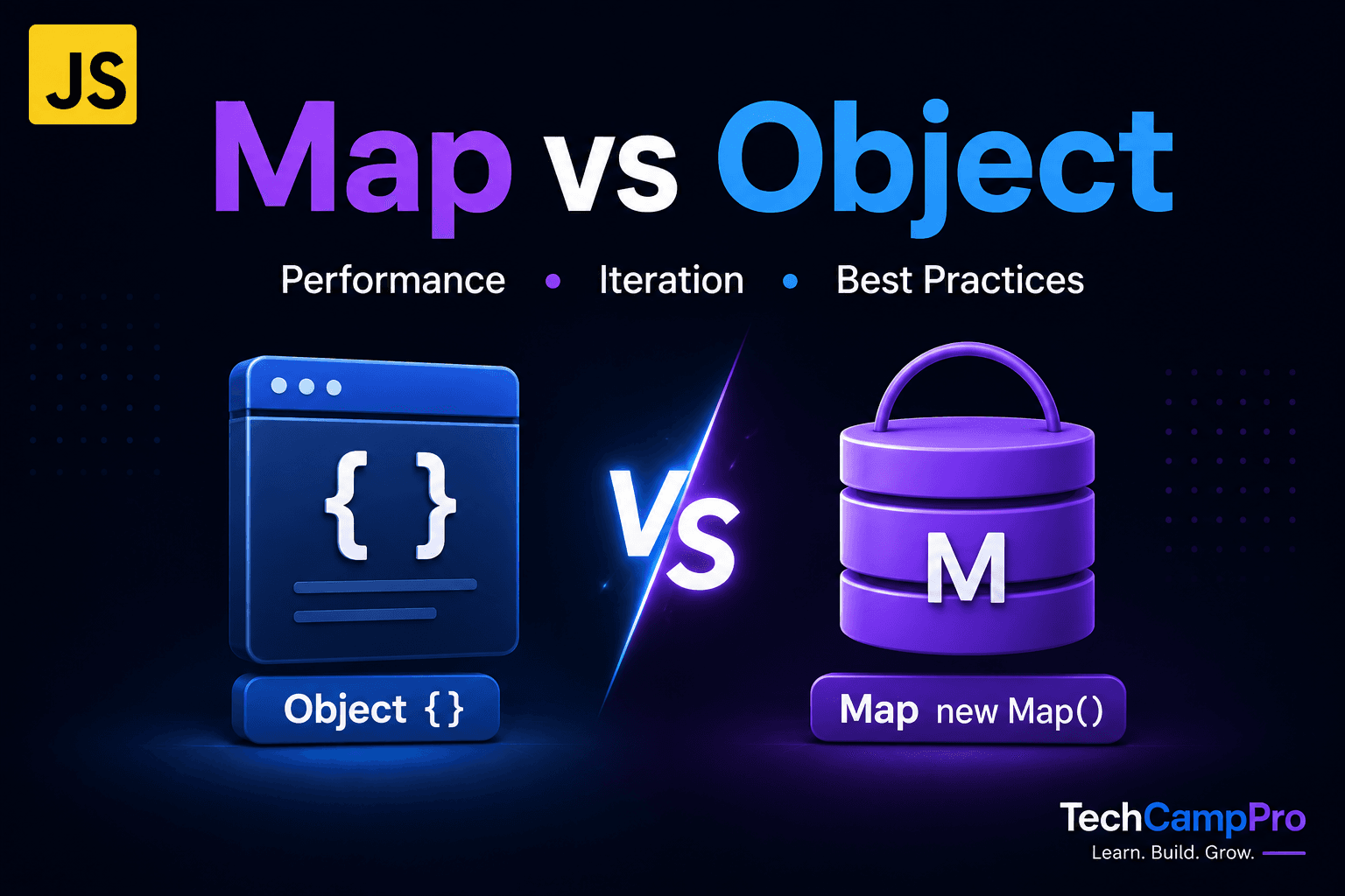 JavaScript Map vs Object | Performance, Iteration & Best Practices | TechCamp Pro